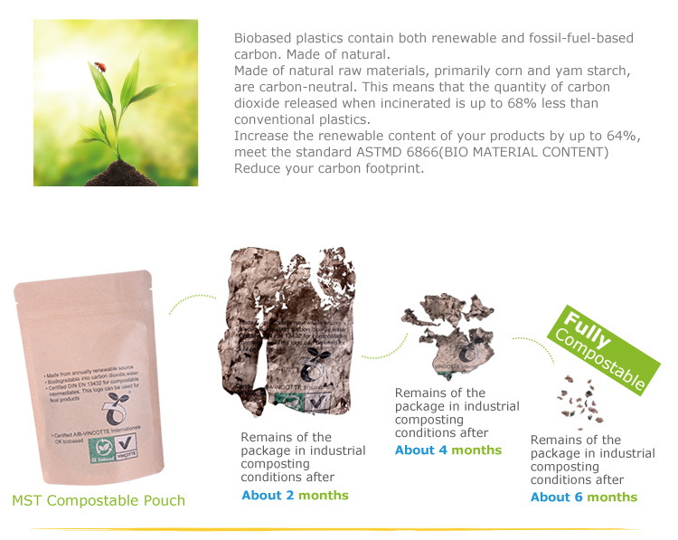 Reciclar fábrica de bolsas de transporte de almidón Doypack en China