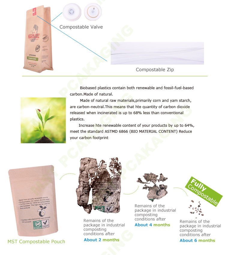 Bolsas de embalaje compostables ecológicas reciclan bolsa de café biodergradable