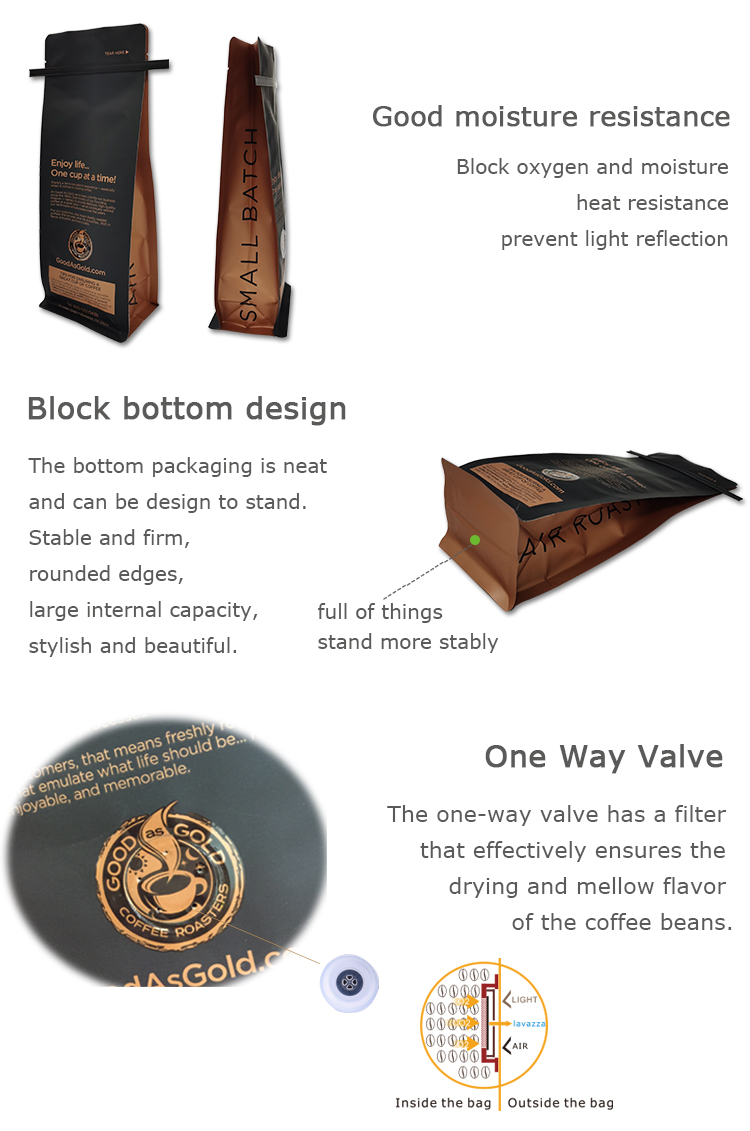 Bolsa de caf&eacute; Tin Tie (2)