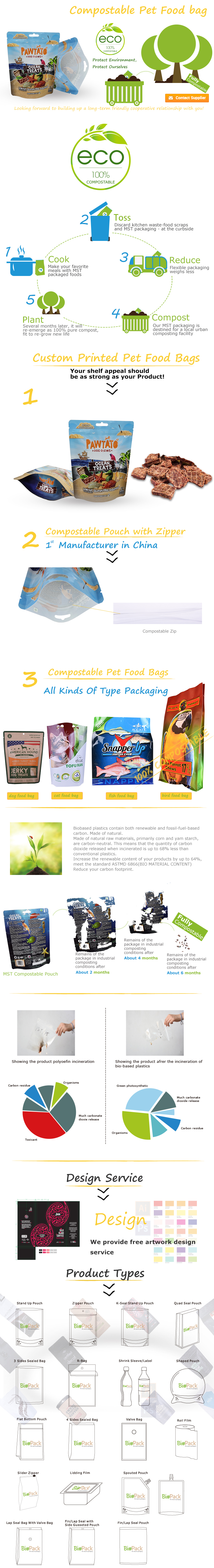 bolsa-de-comida-compostable-para-mascotas