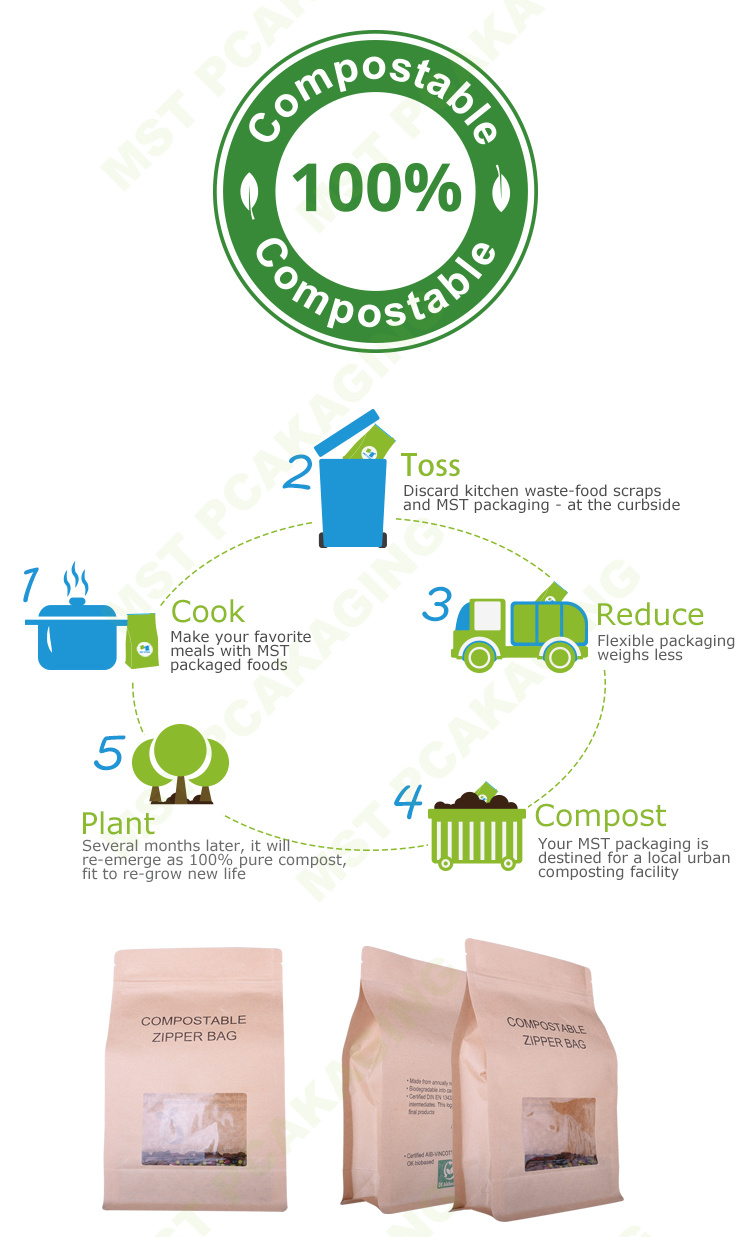 compostable ziplock bolsas