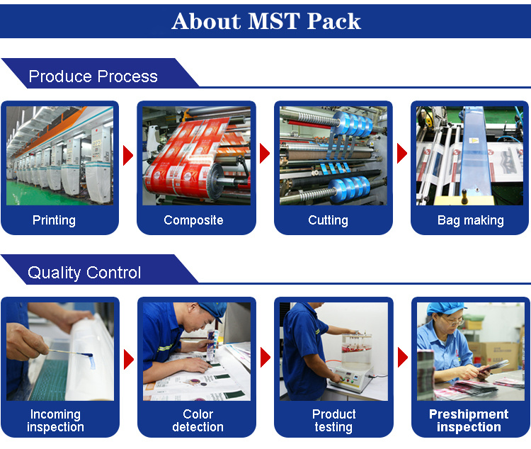 Высокое качество Custom Stand Up Pouch Zipper Биоразлагаемый пластиковый пакет для пищевых продуктов Сделано в Китае